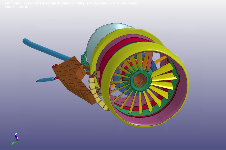 Ansys Enables More Sustainable Product Development with Fujitsu